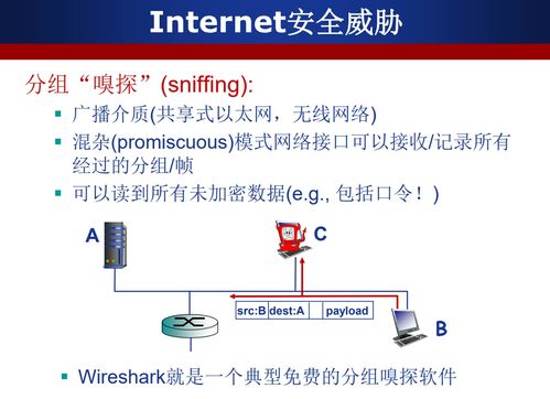 計(jì)算機(jī)網(wǎng)絡(luò)安全 技術(shù)基石與防護(hù)前沿